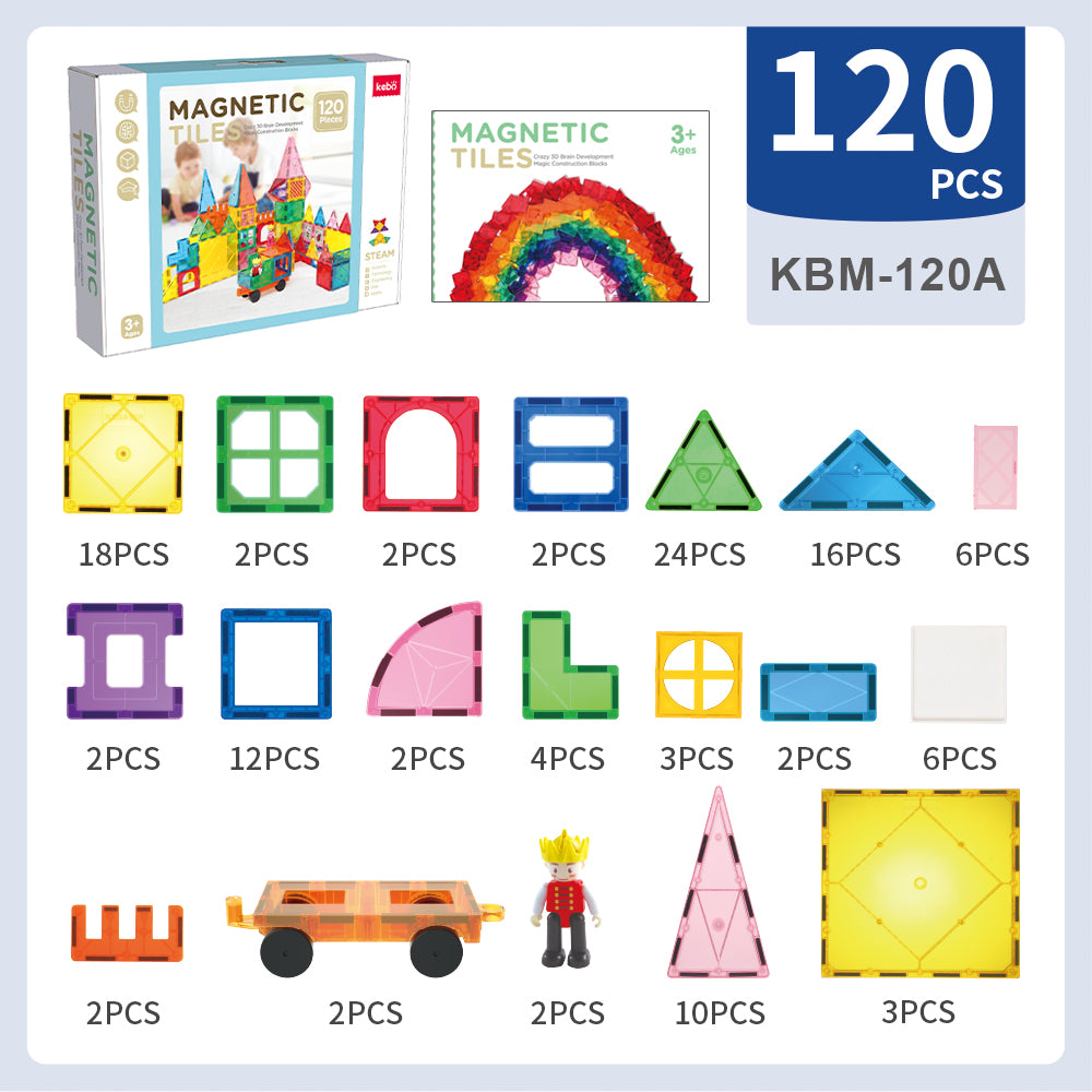 KEBO Classic Magnetic Tiles -120 Pcs